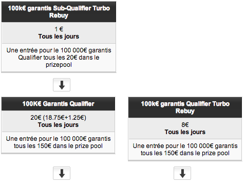 satellites le king sur pmu.fr