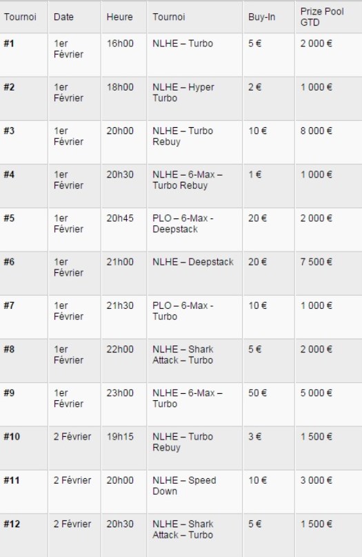 Liste des tournois FPC Turbo