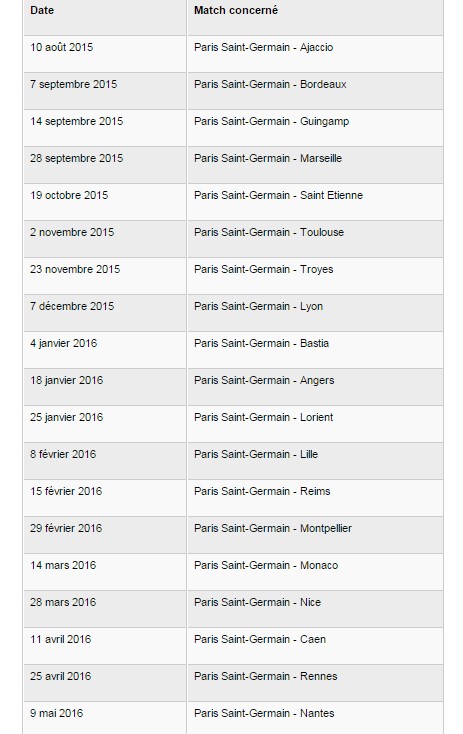 PSG Paris Poker Ligue 2015 2016
