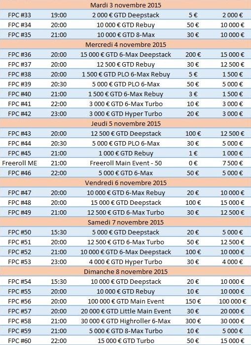 Programme du FPC IV sur PMU
