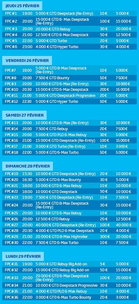 Programme des FPC 2016 sur PMU