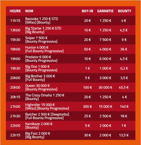 Programme des tournois poker au format bounty sur PMU