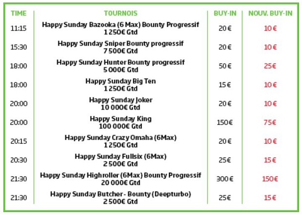 Programme du Happy Sinday PMU Poker qui aura lieu le 7 janvier