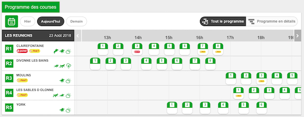 Choisir sa course avant le parier sur PMU